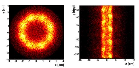 Scientists Blast Antimatter Atoms With A Laser For The First Time | NCPR News