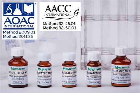 Integrated Total Dietary Fiber Test Kit Measurement Analysis | Megazyme