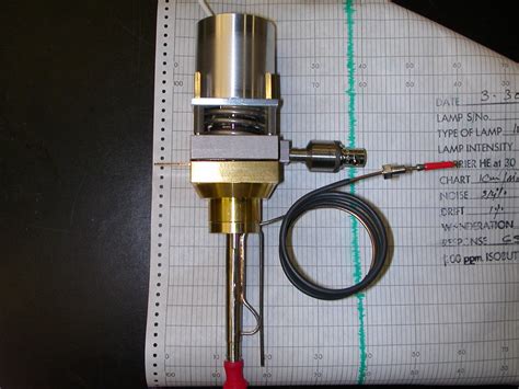 GC Detectors: Is a PID more sensitive than an FID?