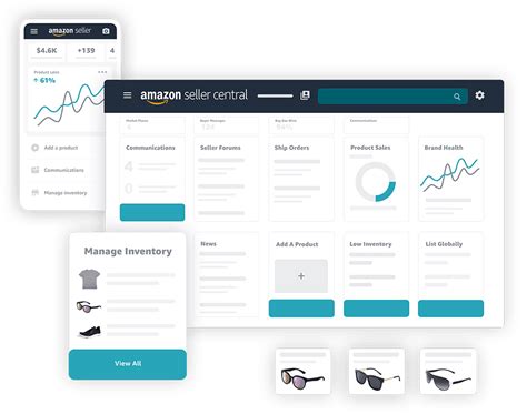 What is Amazon Seller Central? | Manage your seller account
