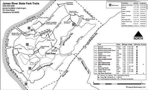 James River State Park - TrailMeister