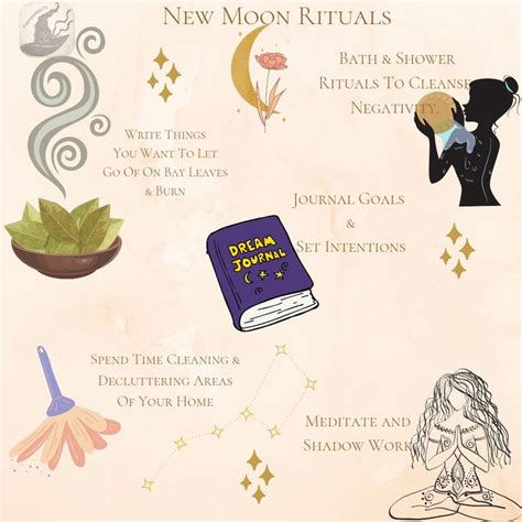 New Moon | New moon rituals, New moon, Full moon ritual