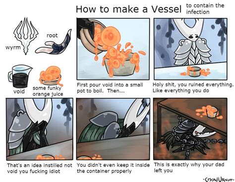 a comic strip about how to make a vessel into a vase with oranges in it