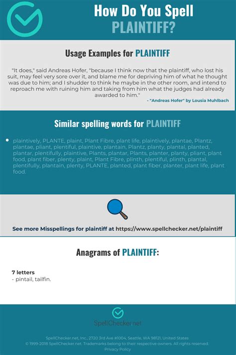 Correct spelling for plaintiff [Infographic] | Spellchecker.net