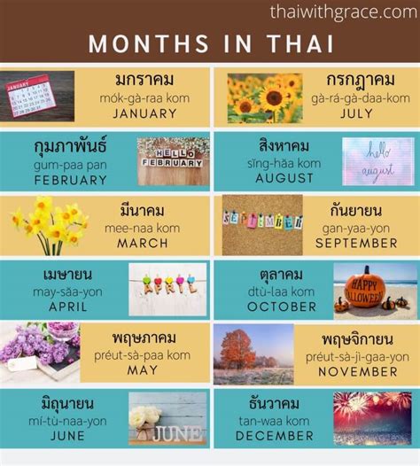 Thai Months Calendar - Marjy Deerdre