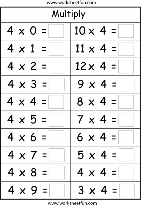 Basic Multiplication Facts Worksheet