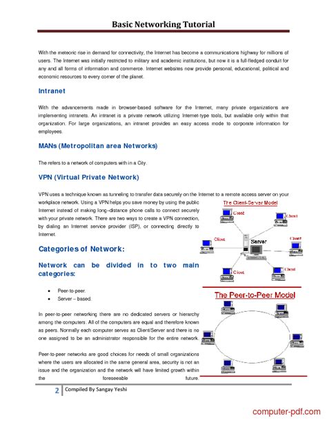 [PDF] Basic Networking free tutorial for Beginners