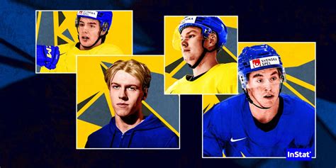 Meet the Team: Sweden's roster for the 2023 World Juniors