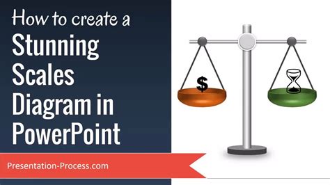 Weighing Scale PowerPoint Template Free For Presentation | ubicaciondepersonas.cdmx.gob.mx