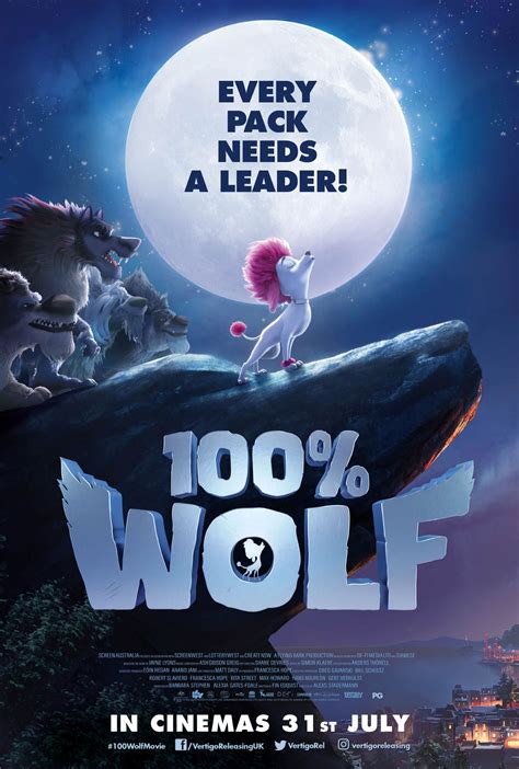 100% Wolf - Filmbankmedia