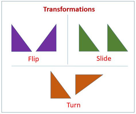 Flip Slide Turn Activities