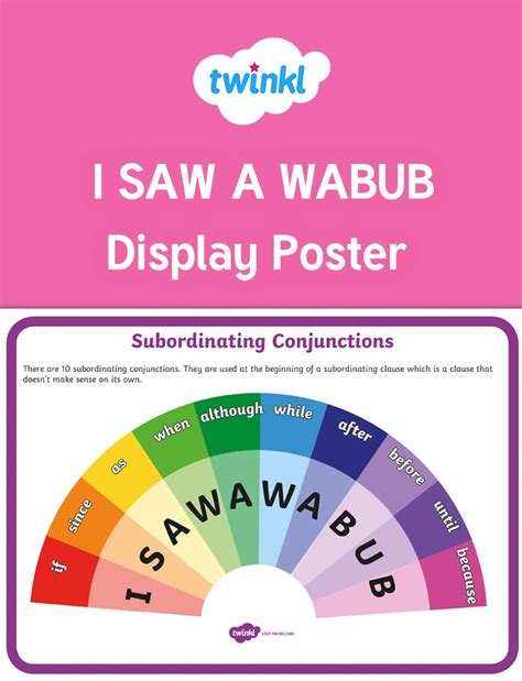 I SAW A WABUB Display Poster. | Subordinating conjunctions, English ...