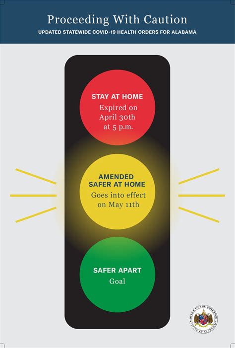 Updated Safer at Home Orders - Foley Police Department