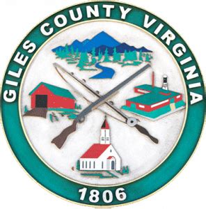 Giles County Virginia – New River Notes