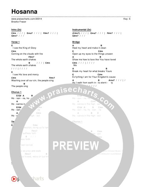 Hosanna Chords PDF (Brooke Fraser) - PraiseCharts