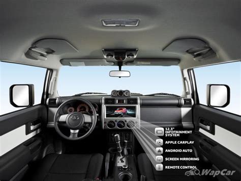 Toyota FJ Cruiser 2023 Models And Trims, Prices And, 41% OFF