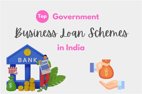 Top Government Business Loan Schemes in India - Open Demat Account