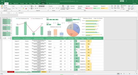 Excel Maintenance Template - zahjia