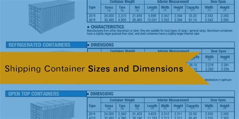 Interior Dimensions Of A 40 Foot Shipping Container | Brokeasshome.com