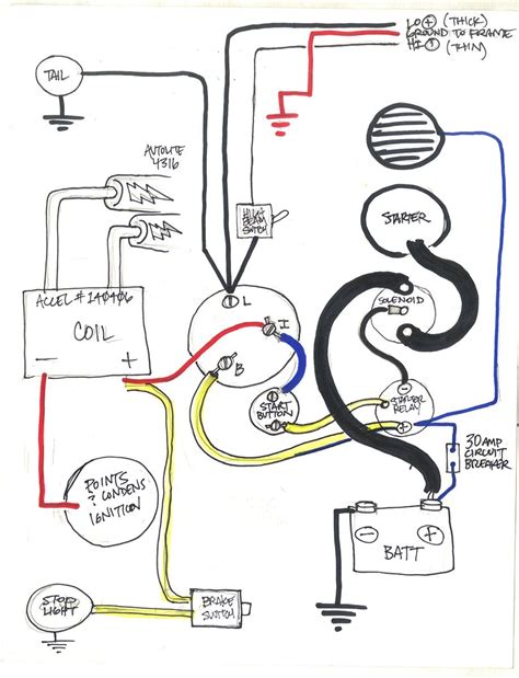 1977 sportster chopper wiring diagram. use at your own risk | Motorcycle wiring, Sportster ...