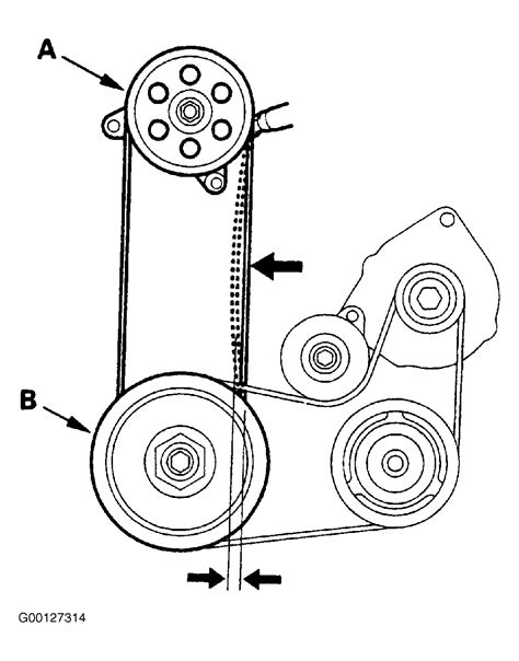 2003 Honda Odyssey Serpentine Belt Routing and Timing Belt Diagrams