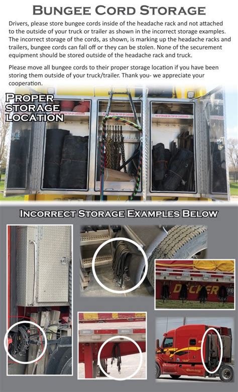 Bungee Cord Storage (7/22/2019) - Decker Truck Line, Inc.