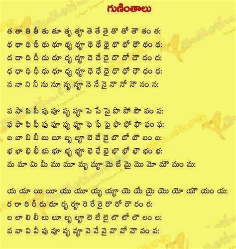 TELUGU WEB WORLD: TELUGU GUNINTHALU