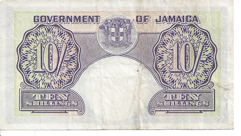 Jamaica Currency