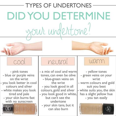 Re: What kind of undertone am I - Beauty Insider Community