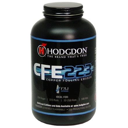 Hodgdon CFE 223 – Reloading Unlimited