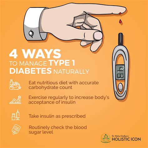 Guide to Managing Type 1 Diabetes Naturally - Holistic ICON ...