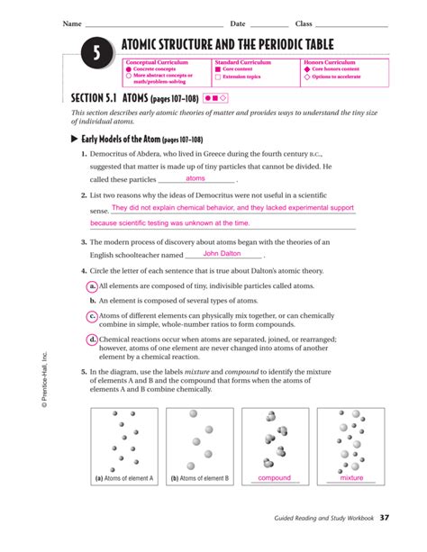 Chapter 5 Atomic Structure Worksheet