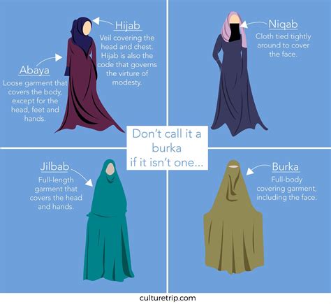 Pin by J Hiker Llama on Memes, etc. | Hijab quotes, Beautiful islamic ...