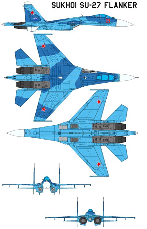 Sukhoi Su-27 Flanker by bagera3005 on DeviantArt