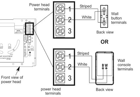 Wiring Overhead Legacy - Wiring Openers - Garadget Community