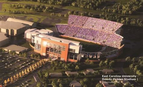 Dowdy-Ficklen stadium rendering | STEWART