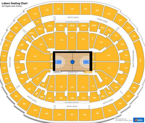 Staples Center Seating Chart Lakers