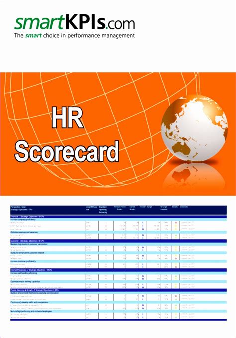 Hr Scorecard Template Excel