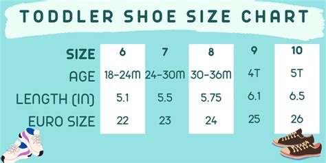 Kid's Shoe Size Chart: How Do I Know My Kid's Right Size?, 41% OFF