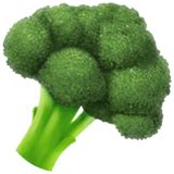 🥦 Broccoli Emoji Meaning with Pictures: from A to Z