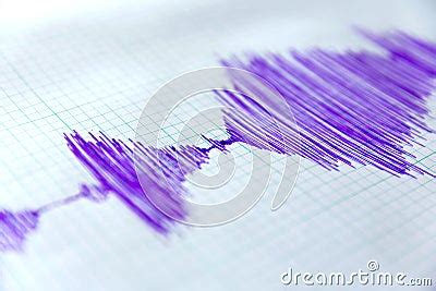 Seismological Device Sheet - Seismometer Royalty-Free Stock Photography | CartoonDealer.com ...