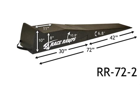 Quick Guide to Choosing the Right Race Ramps Car Ramp - OnAllCylinders