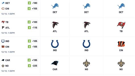 Our expert NFL picks for Week 14 of 2023