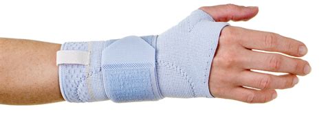 Tendonitis wrist surgery