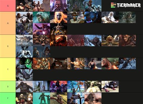 God of War Series Bosses (Ragnarok Included) Tier List (Community Rankings) - TierMaker