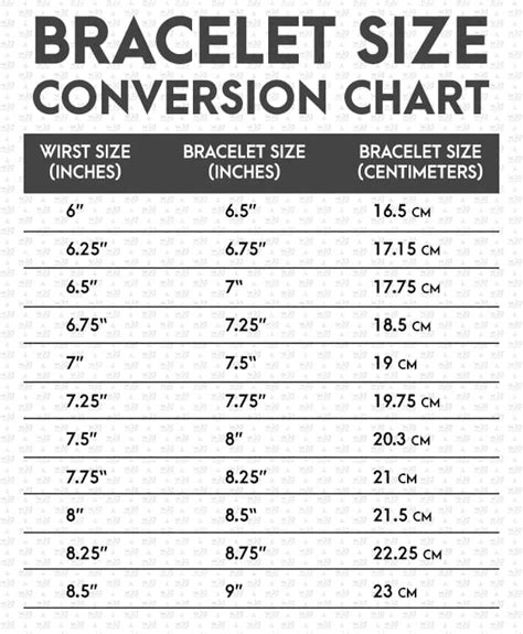 Bracelet Size Conversion Chart | WJD Exclusives