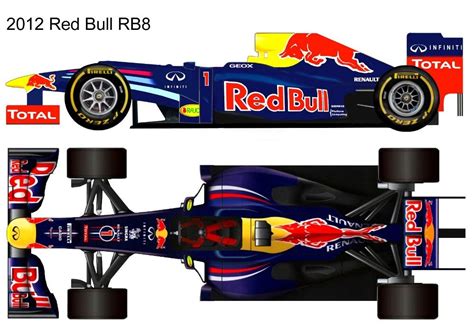 2012 Red Bull RB8 Red Bull F1, Red Bull Racing, F1 Racing, Formula 1 ...