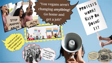 Protesting: a brief history. : r/YourVeganFallacyIs