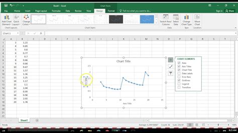 Graph 1 Periodic Trends - YouTube