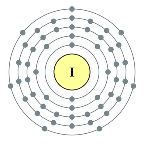 Iodine Electron Dot Diagram